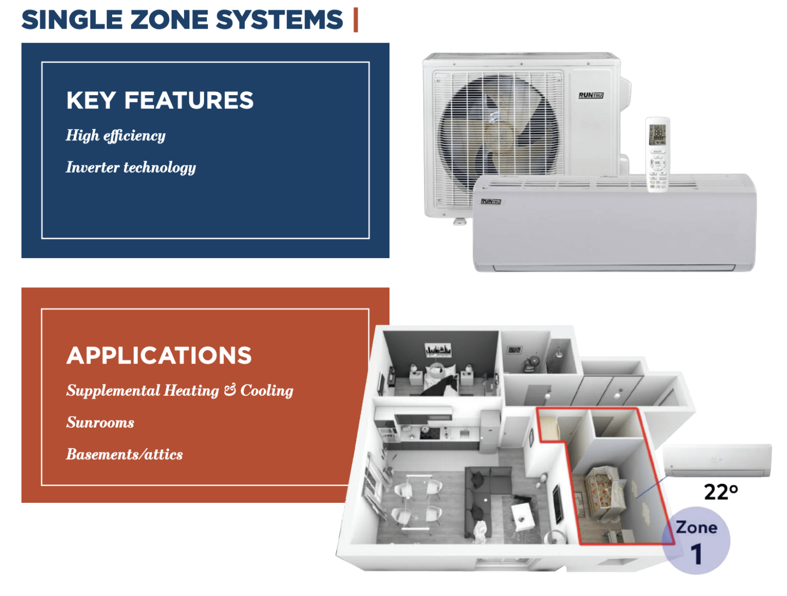 Crose Mechanical - Single Zone Systems Picture Update